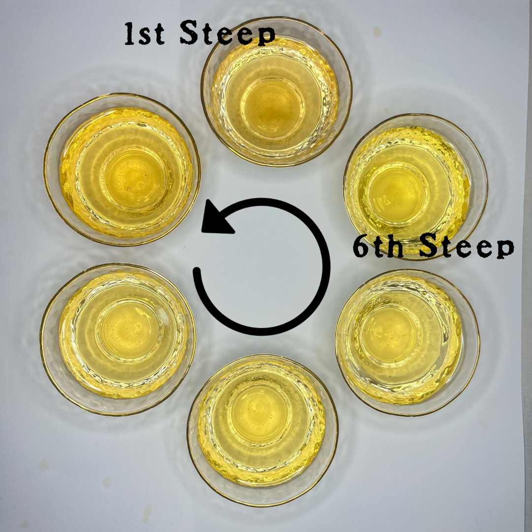 Tie Kuan Yin Oolong